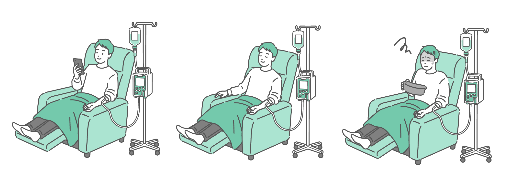 リクライニングチェアで点滴治療を受ける男性の3パターンのイラストセット。スマホを見る様子、眠って休む様子、ガーグルベースを持って吐き気に耐える様子。