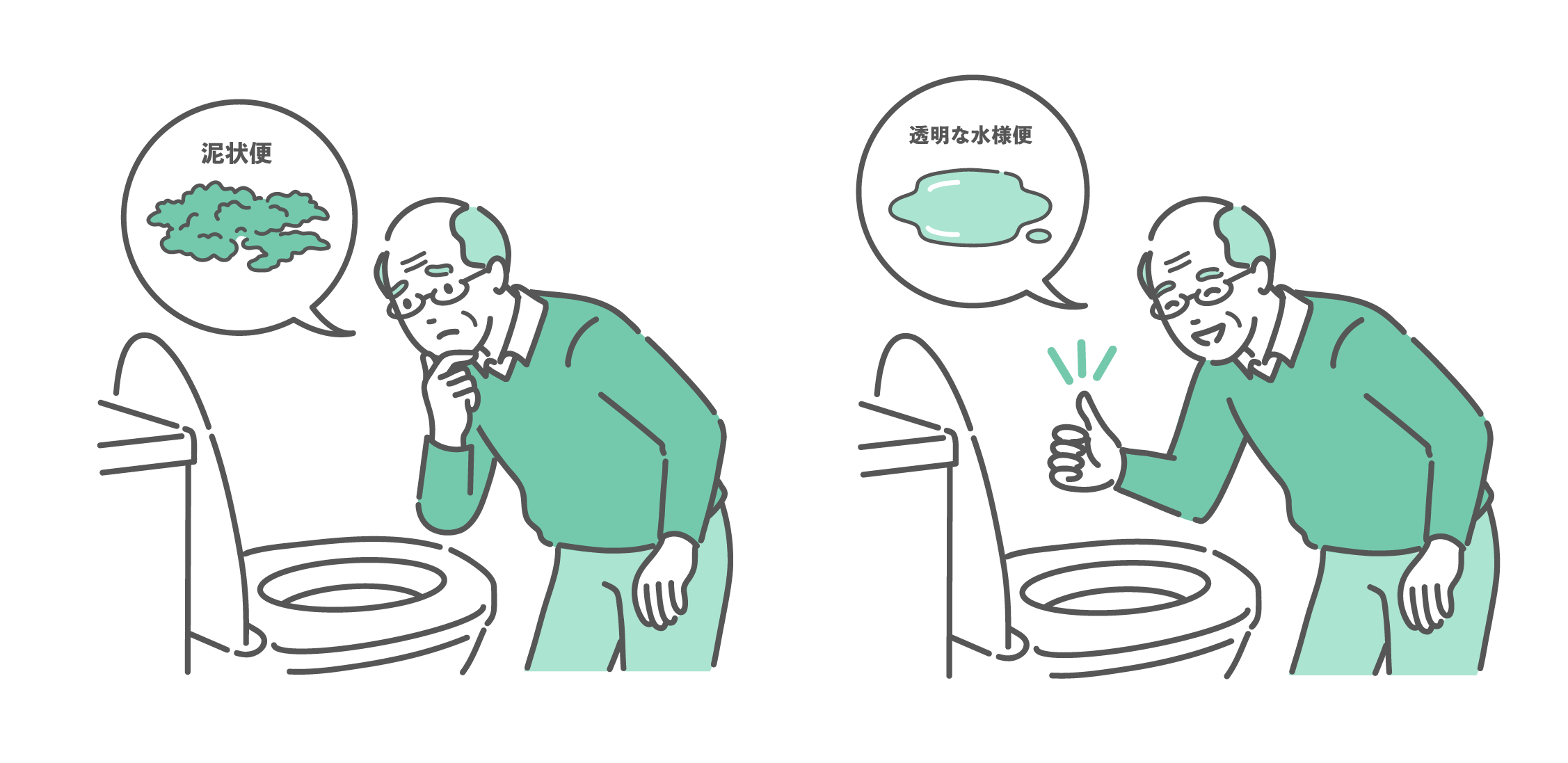 大腸内視鏡検査の前処置における便の状態を比較した高齢男性（おじいちゃん）のイラストセット。左側は「泥状便（緑色の不定形）」を見て困っている様子（検査NG・未完了）、右側は「透明な水様便（薄い黄色の液体）」を見て笑顔でOKサインを出している様子（検査OK・準備完了）を描いており、検査可能な状態への変化を示している。