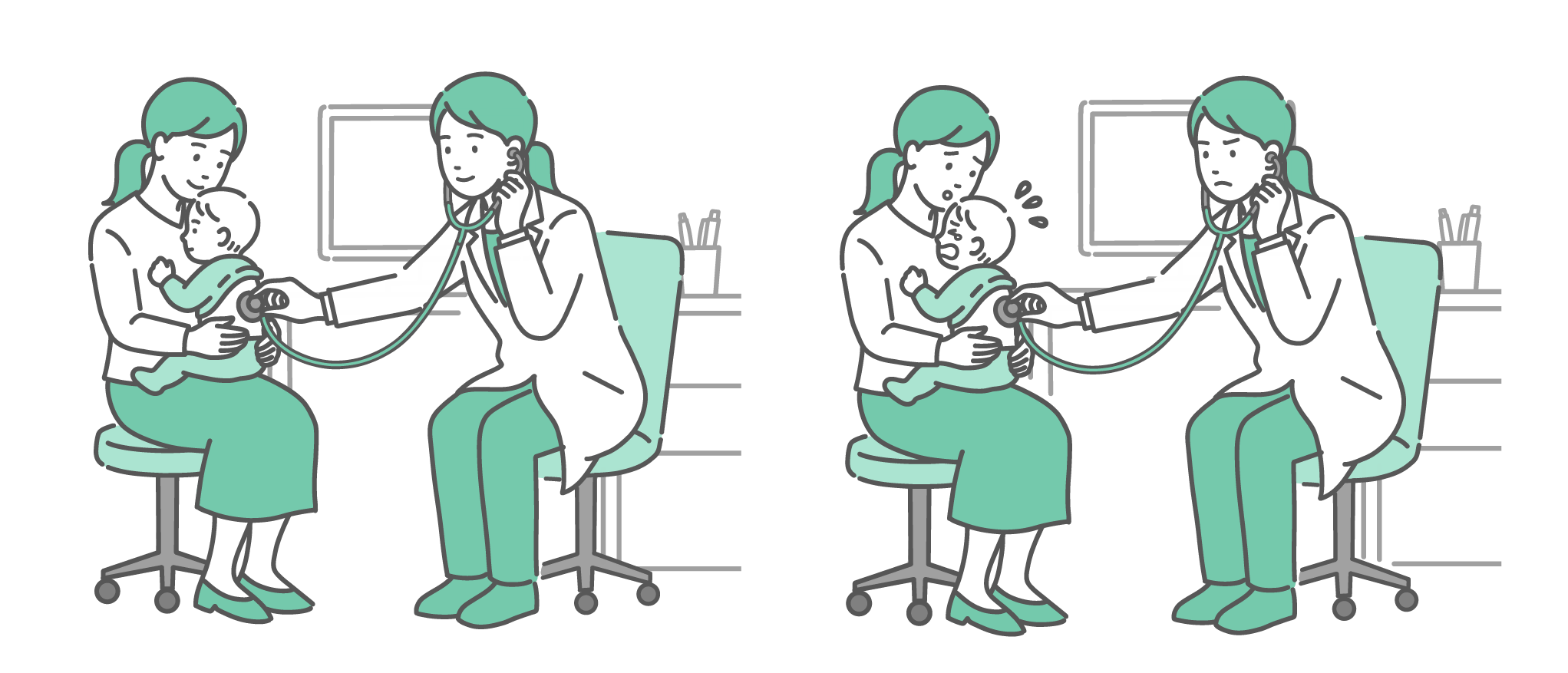 診察室で白衣を着用した女性医師が、母親に抱っこされた赤ちゃん（乳児）の背中（後ろ側）から聴診器を当てて診察しているイラストの比較セット。左側は赤ちゃんも母親も穏やかな表情で受診している様子。右側は赤ちゃんが泣き叫んでおり、母親は困った顔、医師は眉をひそめて真剣な表情で肺の音を確認している。