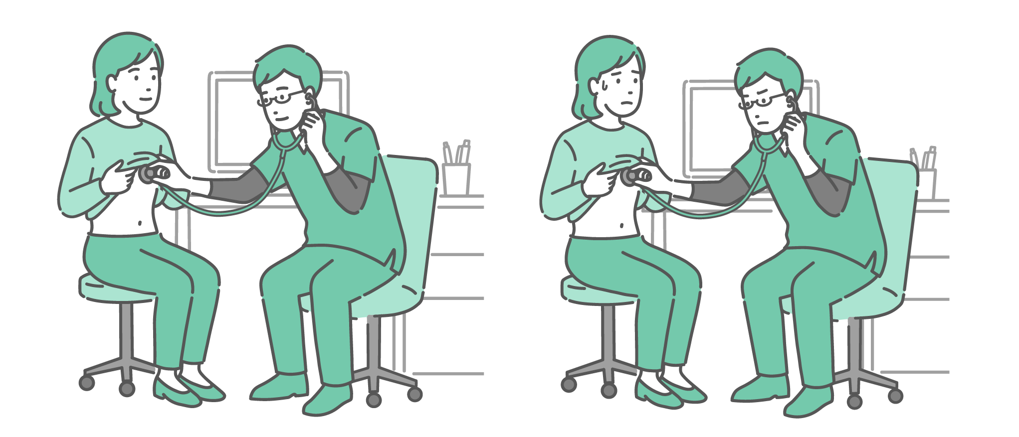 診察室でスクラブを着た男性医師が女性患者を聴診しているイラストの比較セット。左側は女性が穏やかな表情で受診している様子。右側は女性が冷や汗をかいて不安そうな表情をしており、医師も深刻な顔つきをしている。