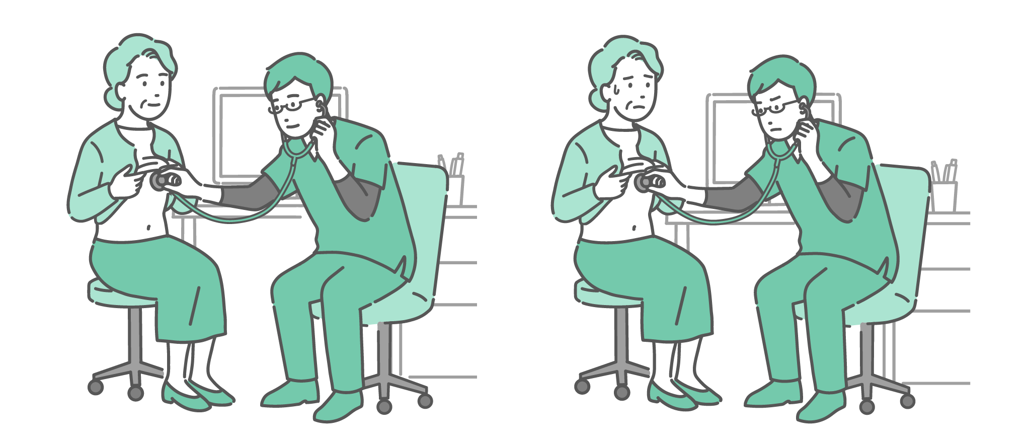 診察室でスクラブを着た男性医師が高齢女性（おばあちゃん）を聴診しているイラストの比較セット。左側は女性が穏やかな表情で受診している様子。右側は女性が冷や汗をかいて不安そうな表情をしており、医師も深刻な顔つきをしている。