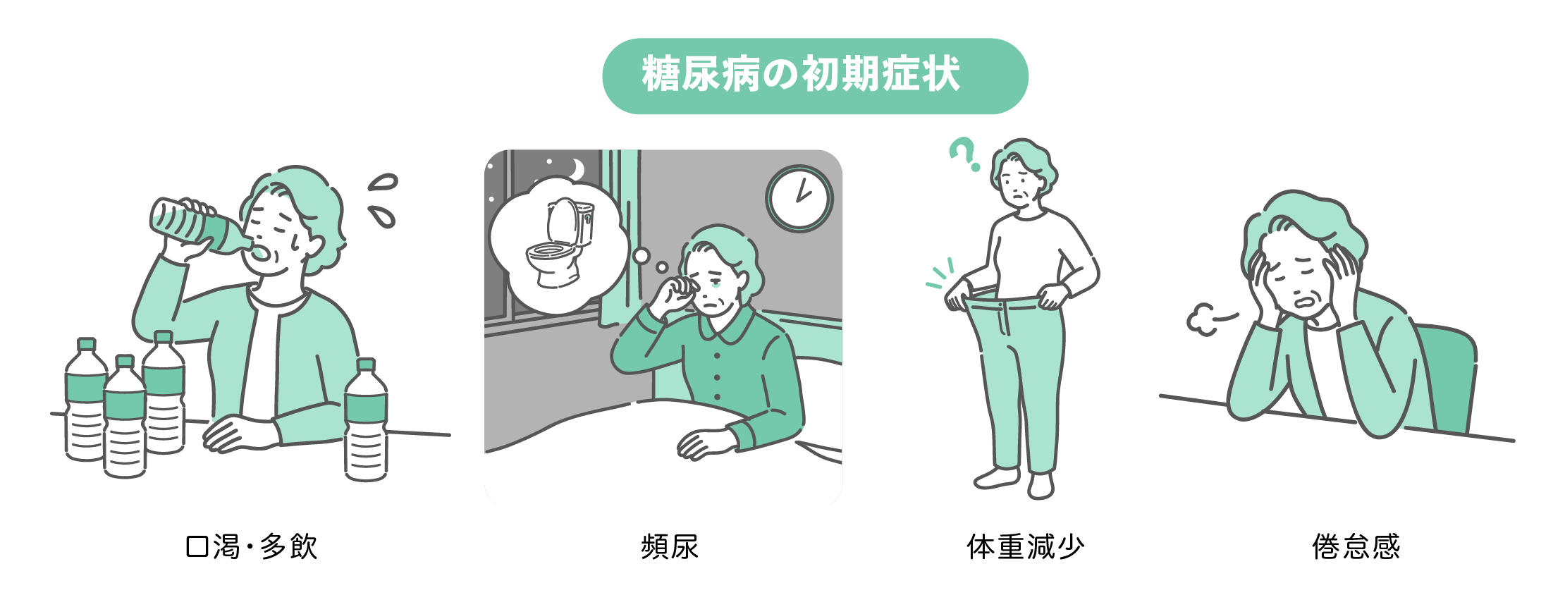 糖尿病の初期症状を描いた高齢女性のイラストセット。水をガブ飲みする、夜トイレに起きる、痩せてズボンが緩い、だるそうに頭を抱えるおばあさんの4点