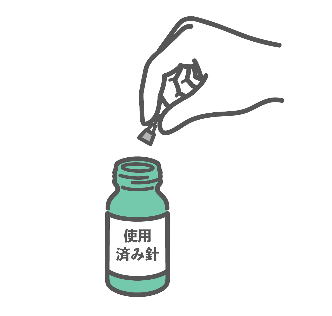 手でインスリンの使用済み針を持ち、ラベルの貼られた保管用ボトル（瓶）に入れている様子。