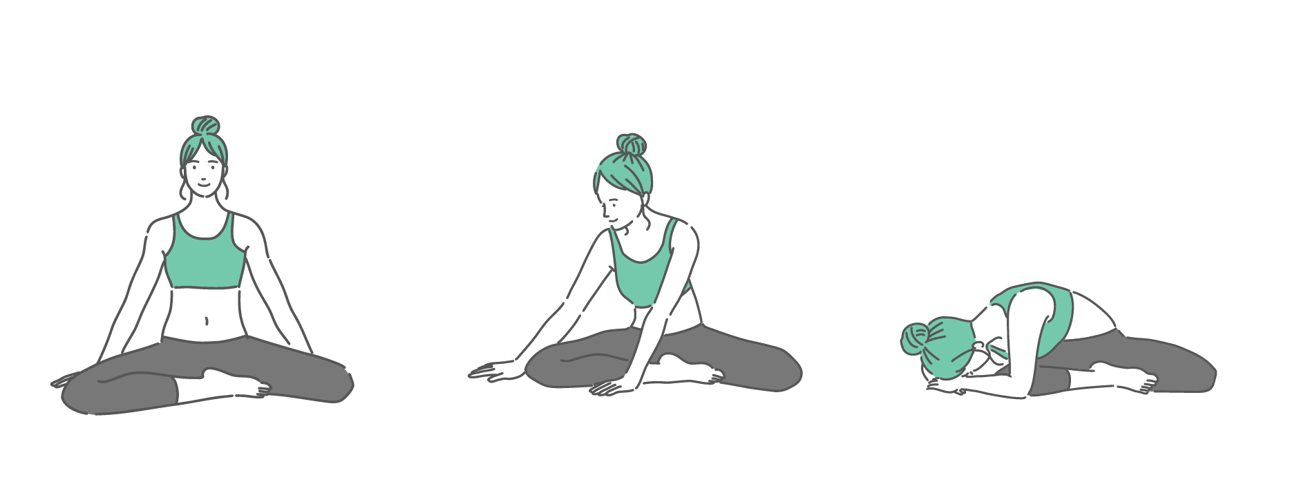 あぐらの姿勢から徐々に体を前に倒していく前屈ストレッチの3ステップ手順を示す女性のイラスト