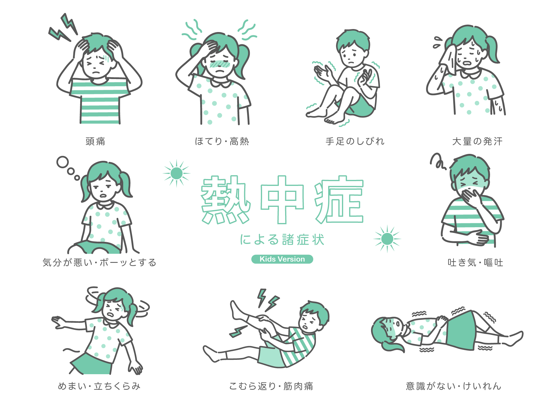 子供の熱中症による諸症状（頭痛、ほてり、しびれ、発汗、気分不良、吐き気、めまい、こむら返り、けいれんなど）がまとめられたイラストセット