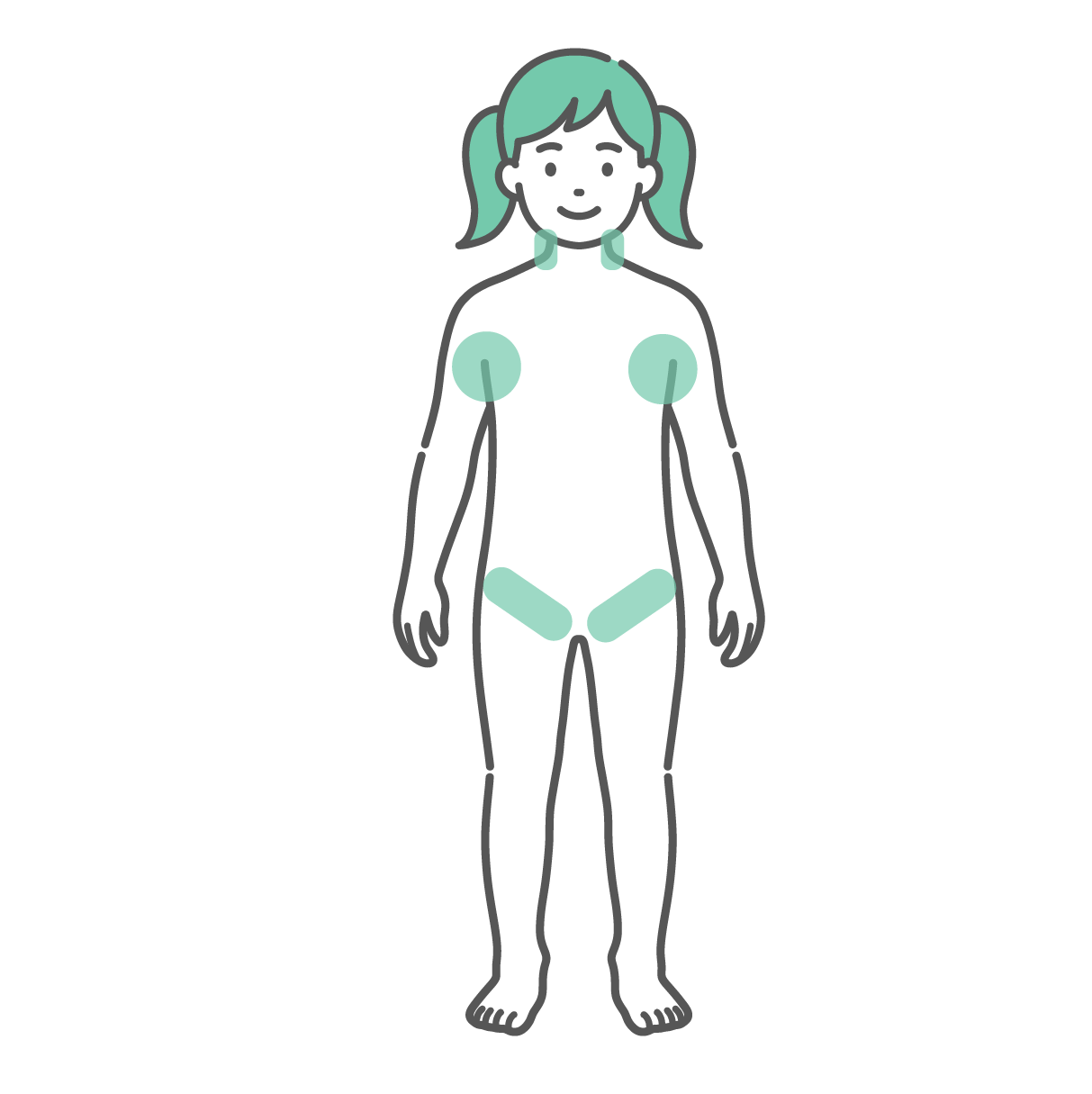 首筋、両脇の下、両足の付け根に冷却ポイントが示された、ツインテールの女の子（子供）の全身立ち姿イラスト