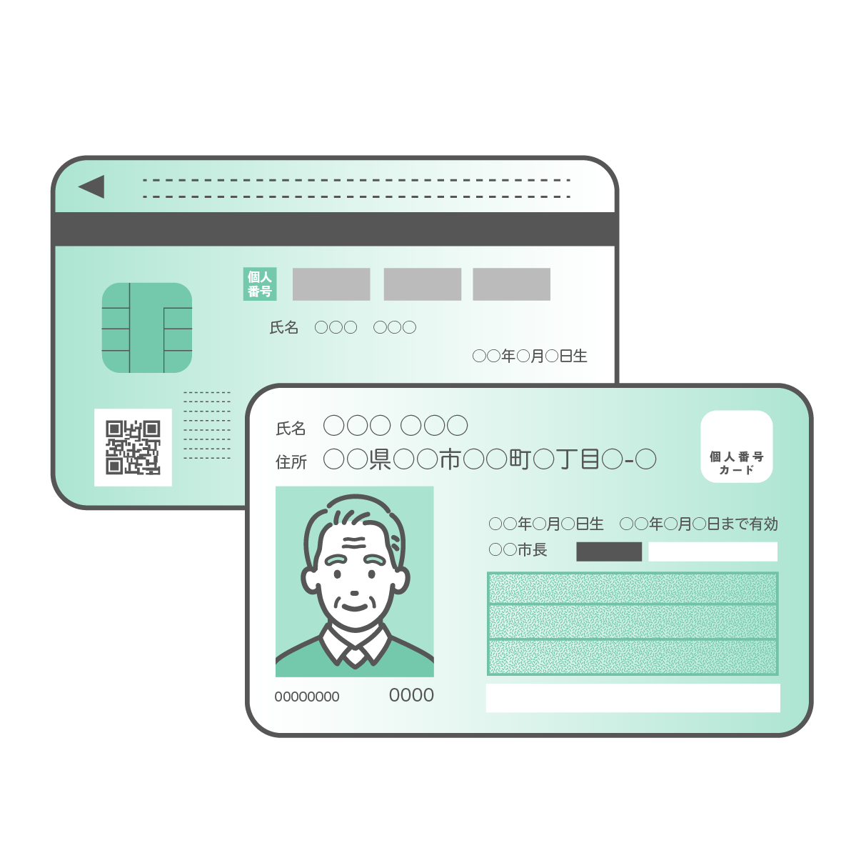 白髪のシニア男性の顔写真が入ったマイナンバーカード（個人番号カード）の表面と、ICチップやQRコードが描かれた裏面が重なるように配置されたセットイラスト。個人情報部分はダミーテキストになっている。