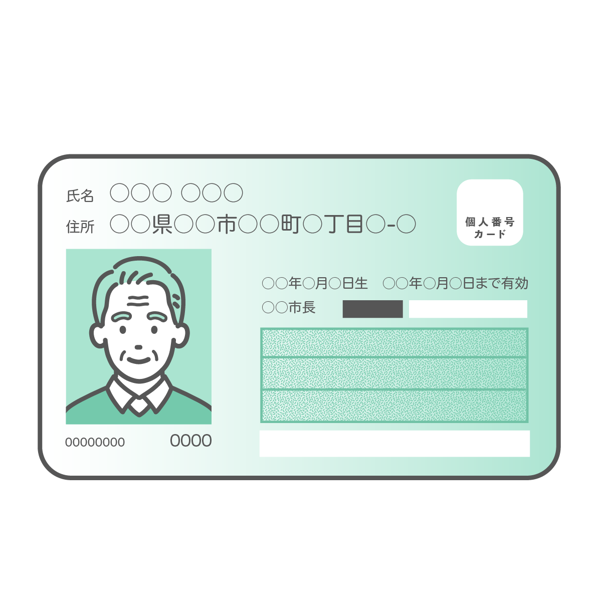 白髪のシニア男性の顔写真が入ったマイナンバーカード（個人番号カード）表面のイラスト。カードはミントグリーンとグレーのデザイン。氏名や住所などの個人情報部分は丸印（伏せ字）で表現されている。