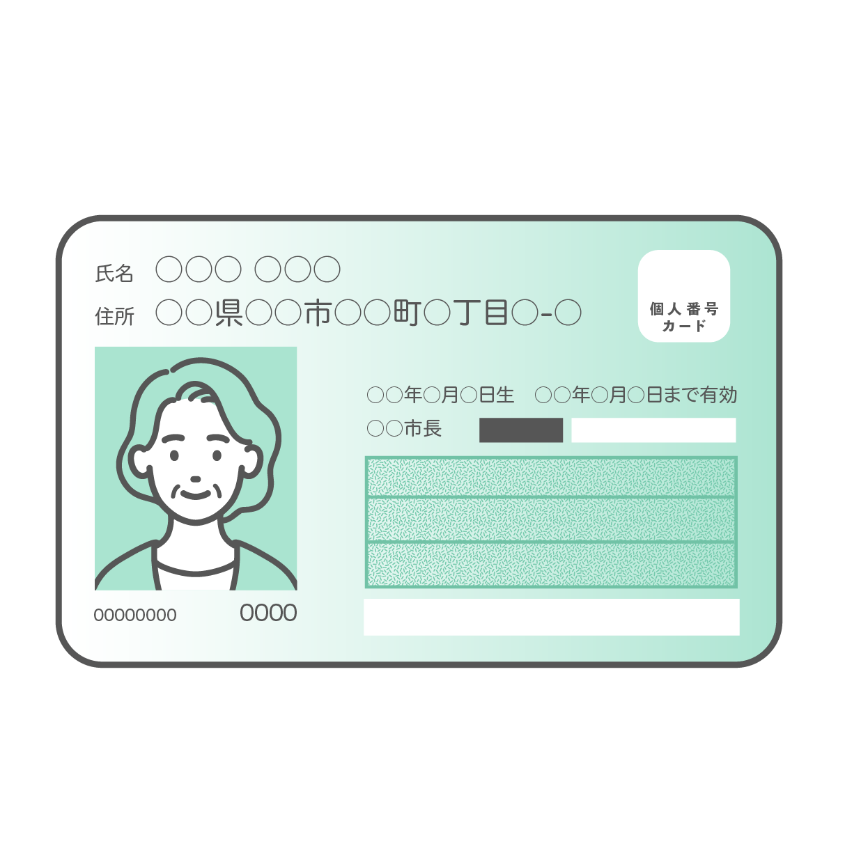 白髪のシニア女性の顔写真が入ったマイナンバーカード（個人番号カード）表面のイラスト。カードはミントグリーンとグレーのデザイン。氏名や住所などの個人情報部分は丸印（伏せ字）で表現されている。