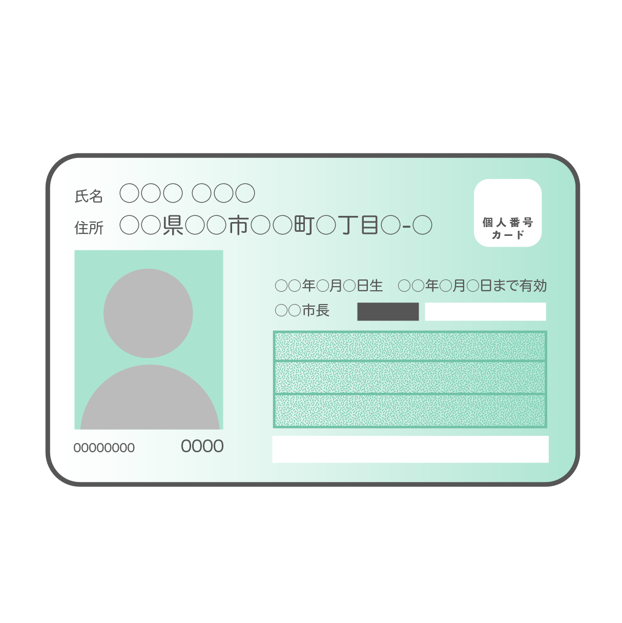 顔写真部分がグレーの人物シルエットになっているマイナンバーカード（個人番号カード）表面のイラスト。氏名や住所などの個人情報部分は丸印（伏せ字）で表現されている。