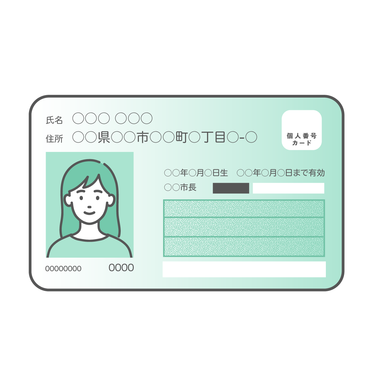 若い成人女性の顔写真が入ったマイナンバーカード（個人番号カード）表面のイラスト。氏名や住所などの個人情報部分は伏せ字（丸印）で表現されている。