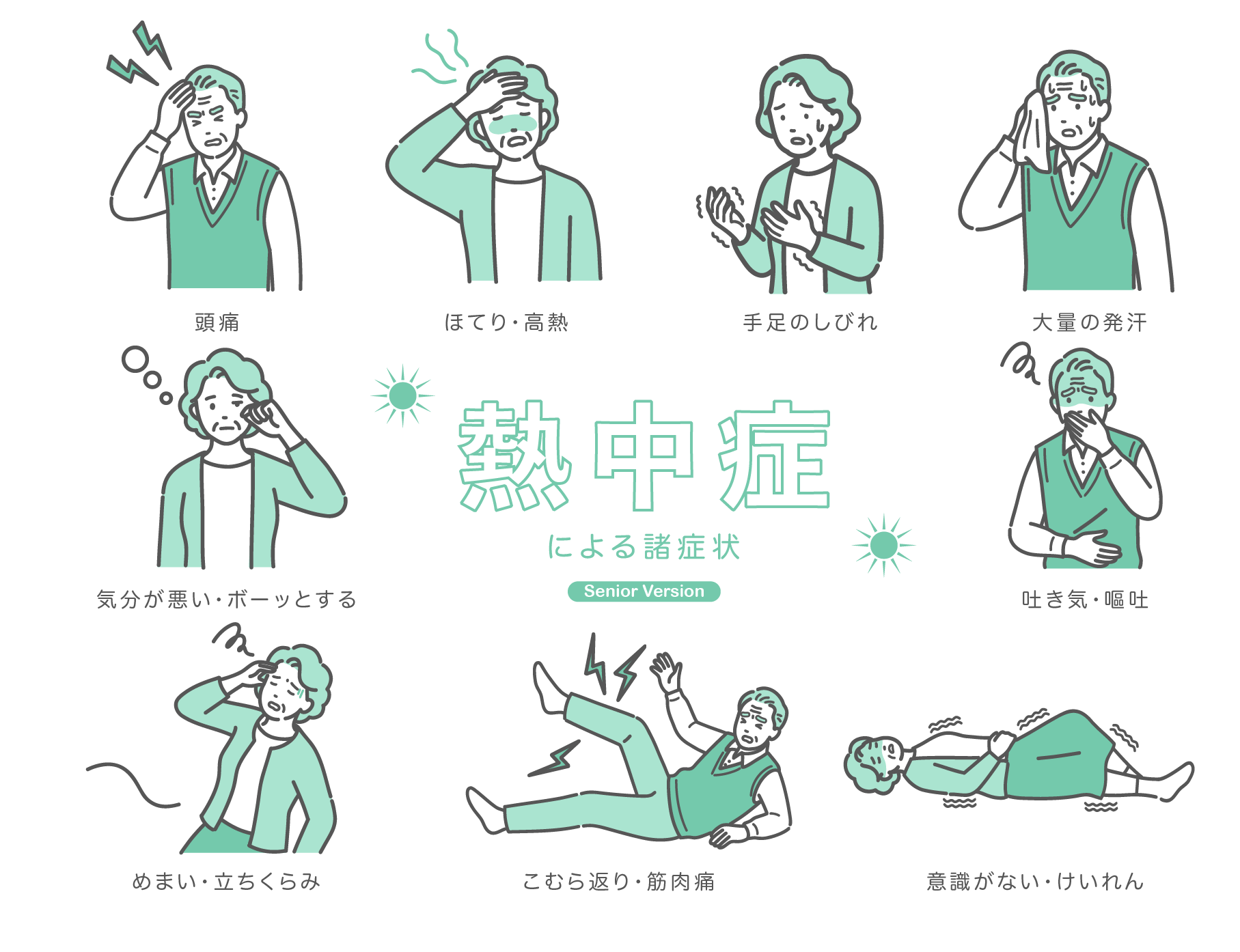 高齢者の熱中症による諸症状（頭痛、ほてり、しびれ、発汗、気分不良、吐き気、めまい、こむら返り、けいれんなど）がまとめられた一覧イラストセット